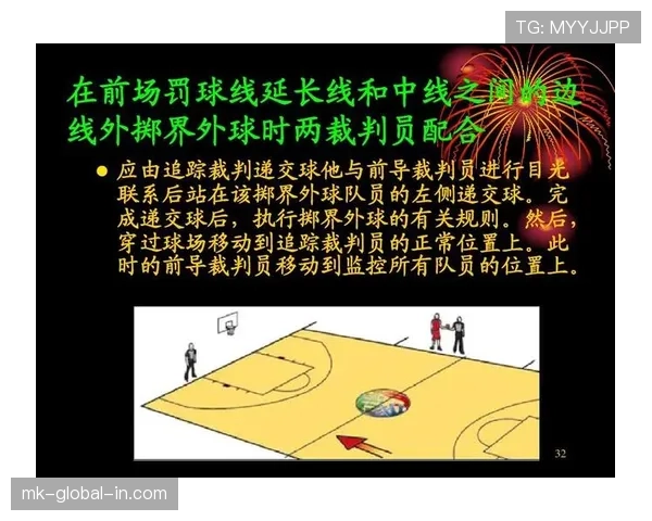 篮球裁判判罚流程的具体步骤与规则执行标准完整详解 篮球裁判判罚流程的具体步骤与规则执行标准完整详解